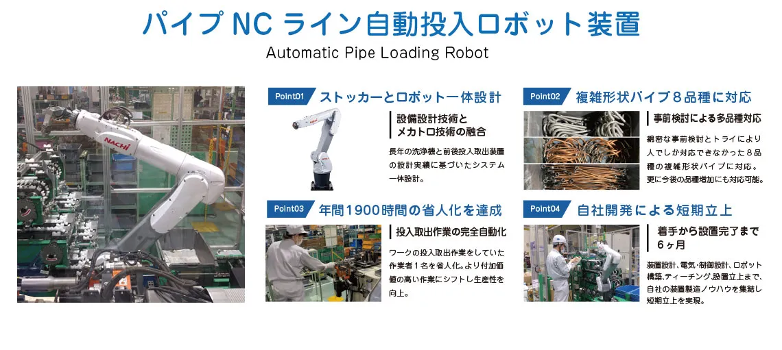 パイプNCライン自動投入ロボット装置