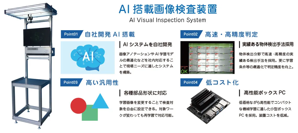 AI搭載画像検査装置
