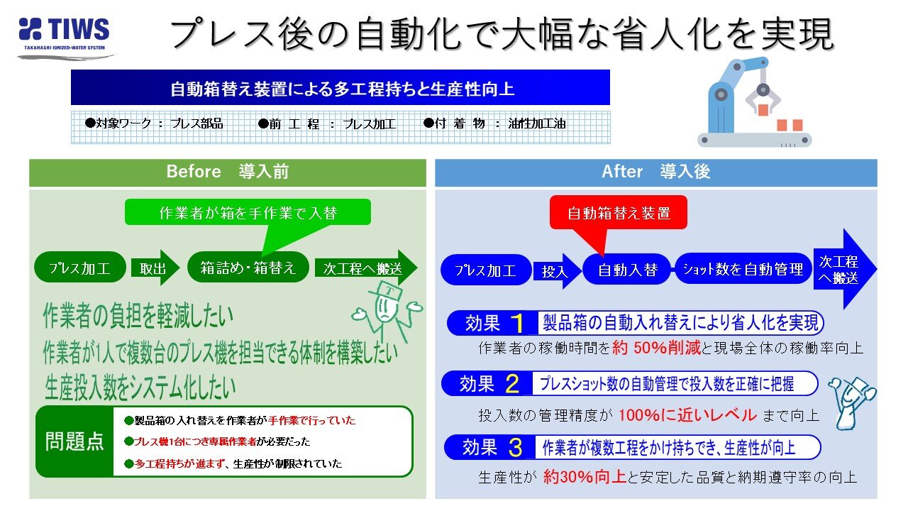 教野kk 68期の導入事例.jpg