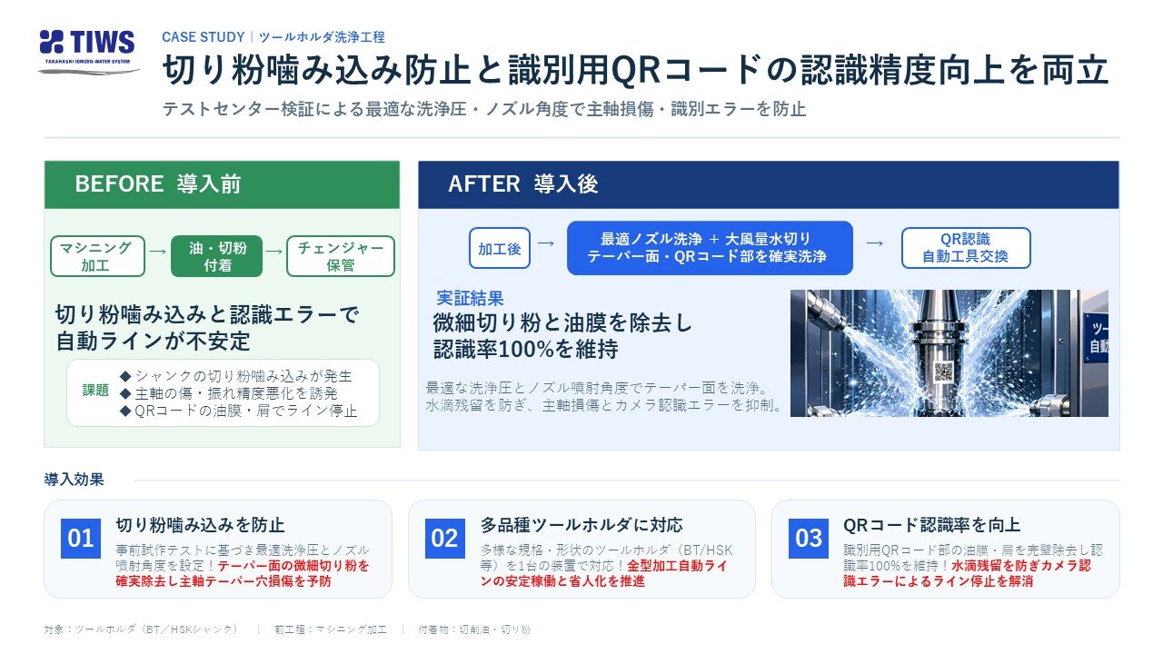 矢田kk 69期の導入事例.jpg