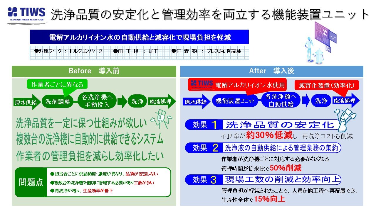 矢田kk 68期の導入事例.jpg