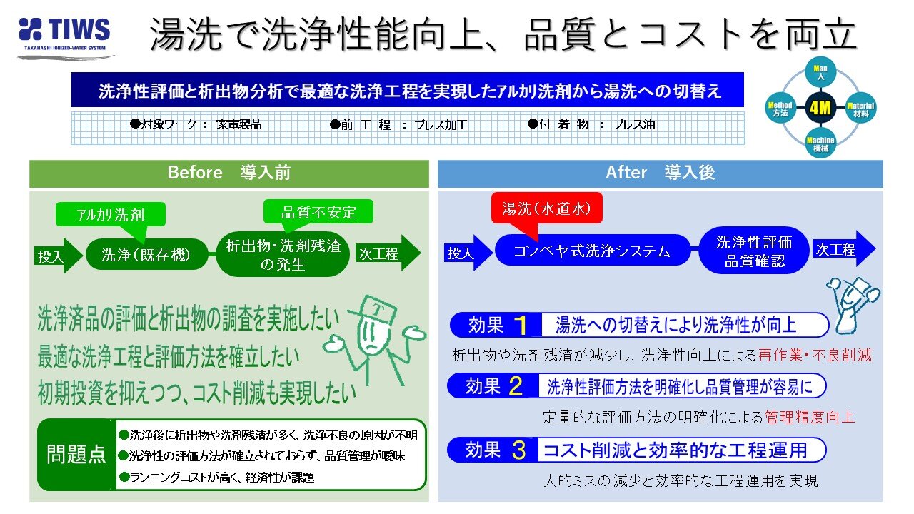 山口J 68期の導入事例.jpg