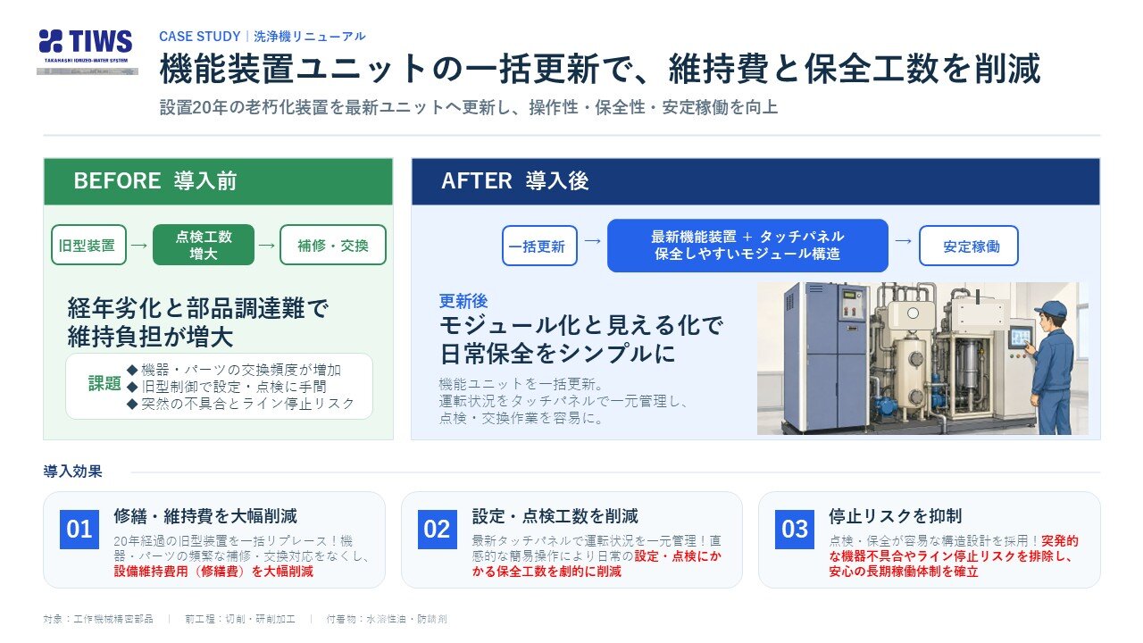 森川T 69期の導入事例.jpg
