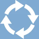 ワンストップサービスプラス+